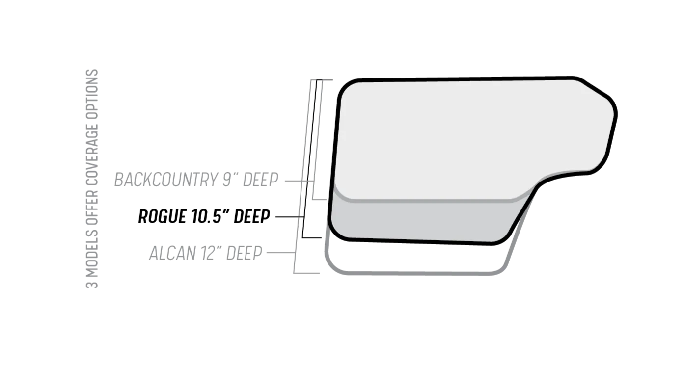Rogue CF —MID-SIZED, SUPER VERSATILE FOR INTEGRATED TURN SIGNALS